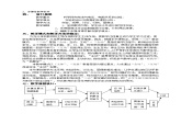 九年级物理《科学探究：欧姆定律》说课+评说+课件+教案+实录+教学素材