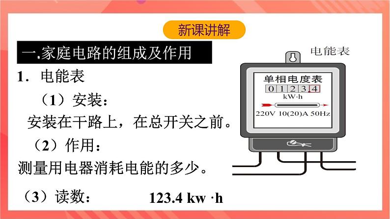 沪科版物理九年级全册 15.5《家庭用电》课件+教案+学案07