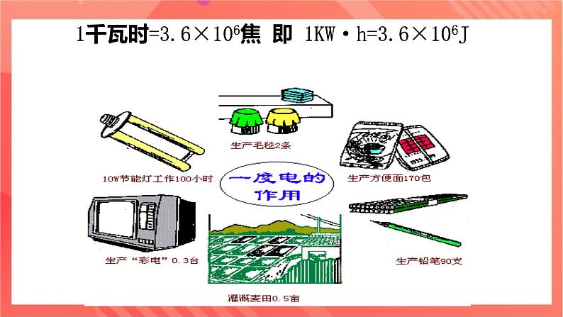 沪科版物理九年级全册 16.1《电流做功》课件07