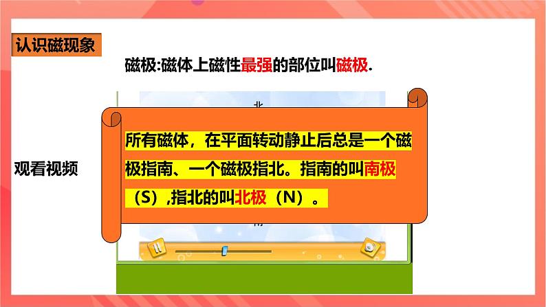 沪科版物理九年级全册 17.1《磁是什么》课件+教案+练习05