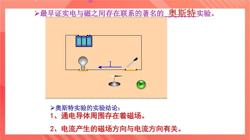 沪科版物理九年级全册 17.2《电流的磁场》课件05