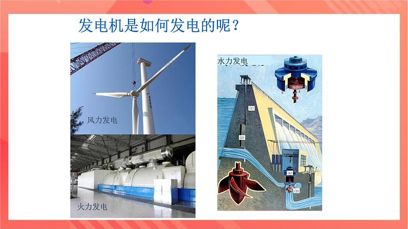 沪科版物理九年级全册 18.2《科学探究怎样产生感应电流》课件04