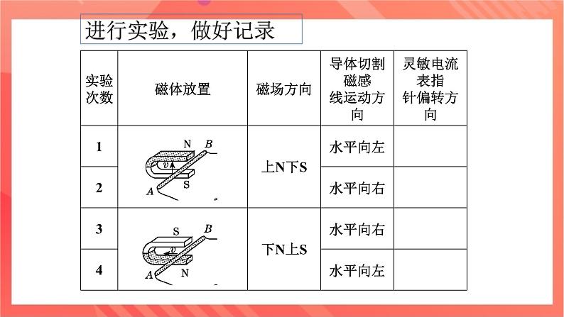 沪科版物理九年级全册 18.2《科学探究怎样产生感应电流》课件06