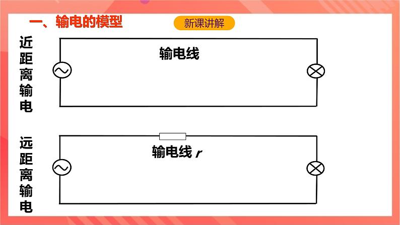 沪科版物理九年级全册 18.3《电能的输送》课件06