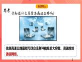 沪科版物理九年级全册 19.3《踏上信息高速公路》课件
