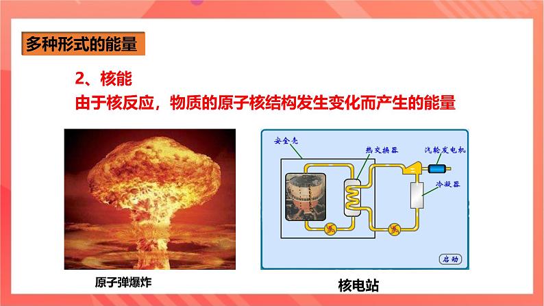 沪科版物理九年级全册 20.1《能量的转化与守恒》课件+教案+练习04