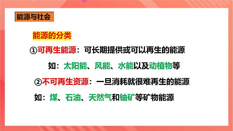 沪科版物理九年级全册 20.2《能源的开发和利用》课件+教案+练习04