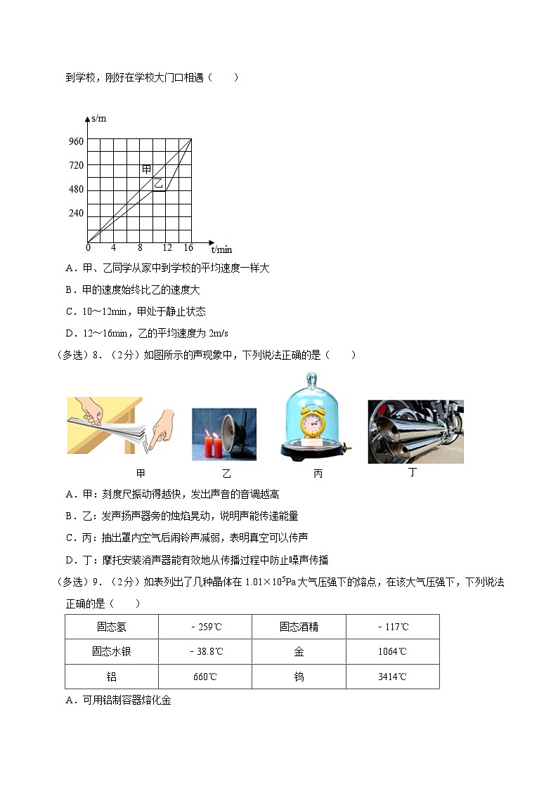 辽宁省营口市大石桥市部分学校2024-2025学年八年级上学期10月月考物理试卷第2页