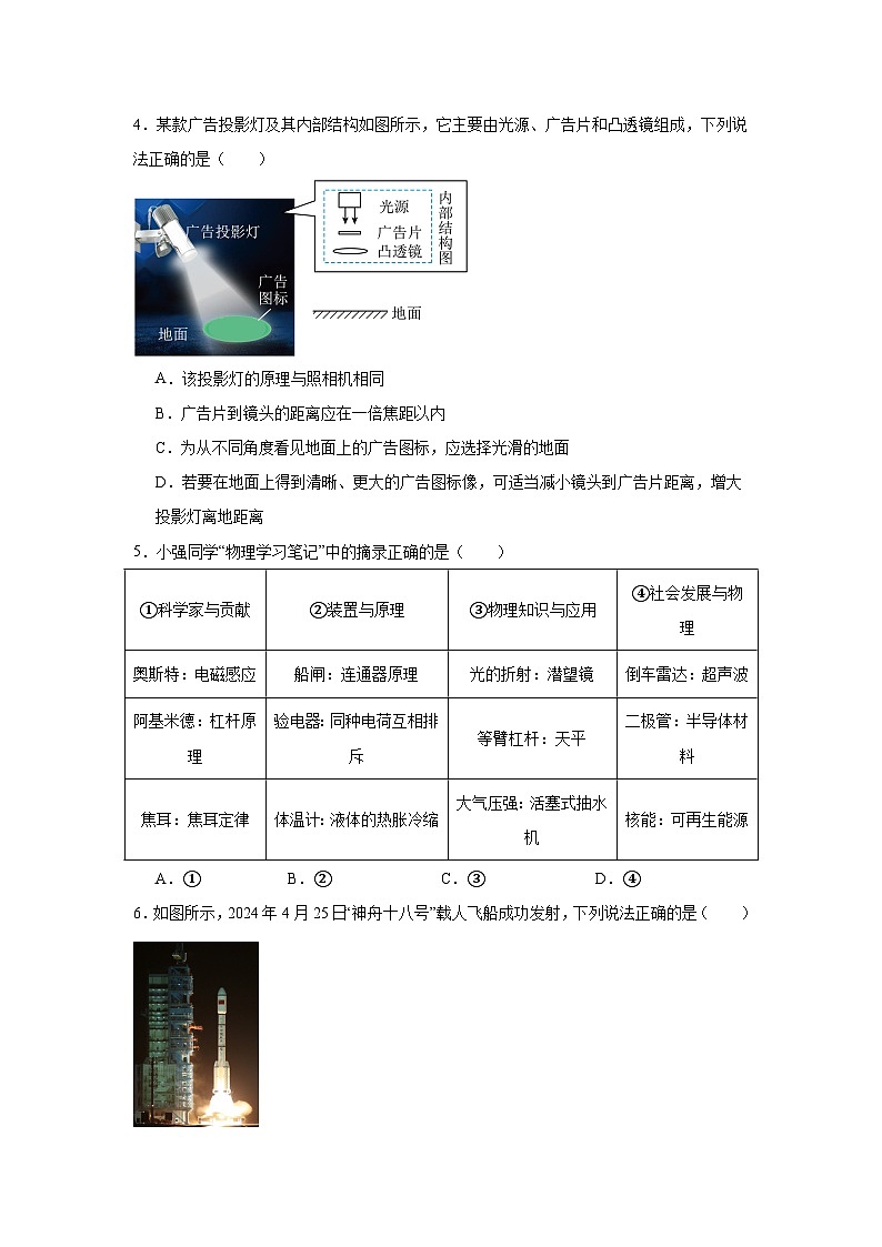 2024年山东省德州市中考物理试题第2页