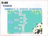 第一章  运动的世界单元整理与复习—初中物理七年级上册 同步教学课件+教学设计+同步练习（沪科版2024）
