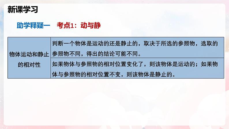 第一章  运动的世界单元整理与复习—初中物理七年级上册 同步教学课件（沪科版2024）第8页