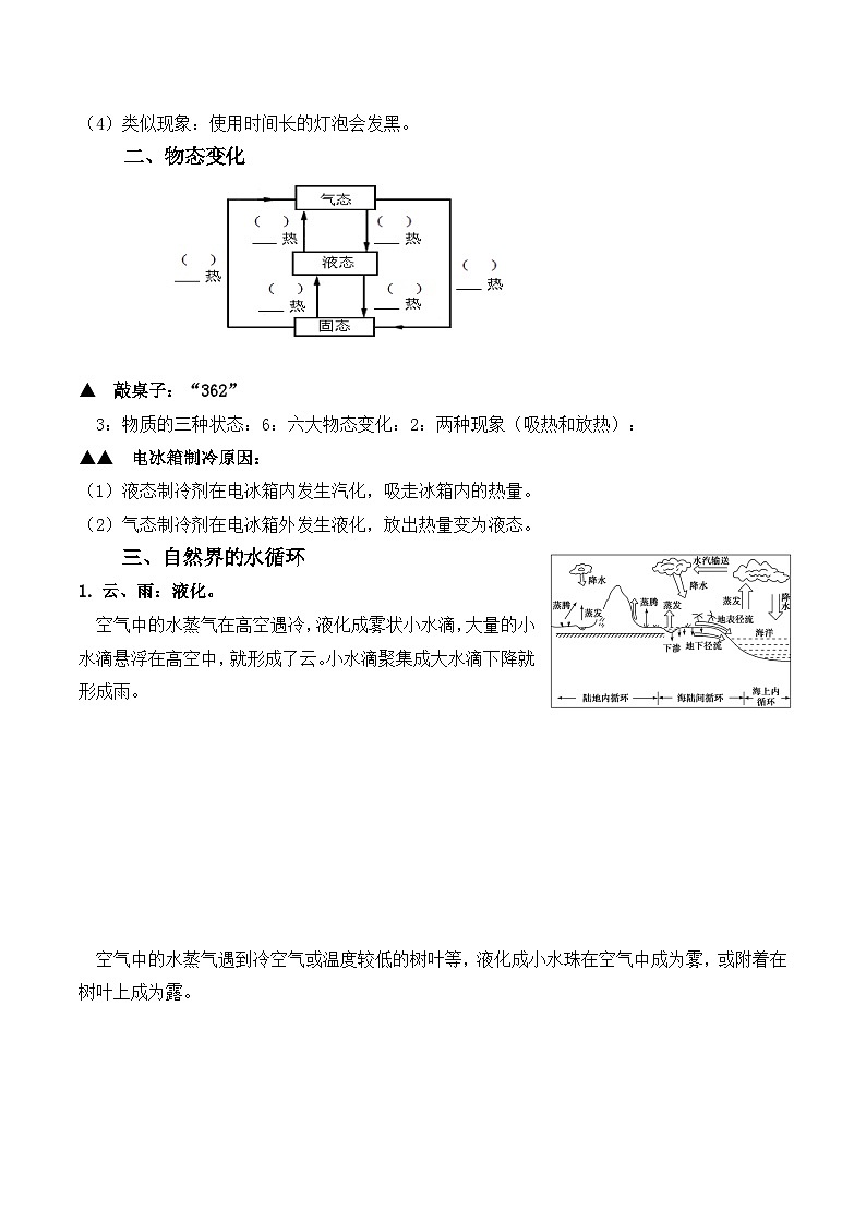 人教版八年级物理上册教材解读与重难点突破 3.4升华和凝华-【课堂笔记】同步练习（附答案）第2页