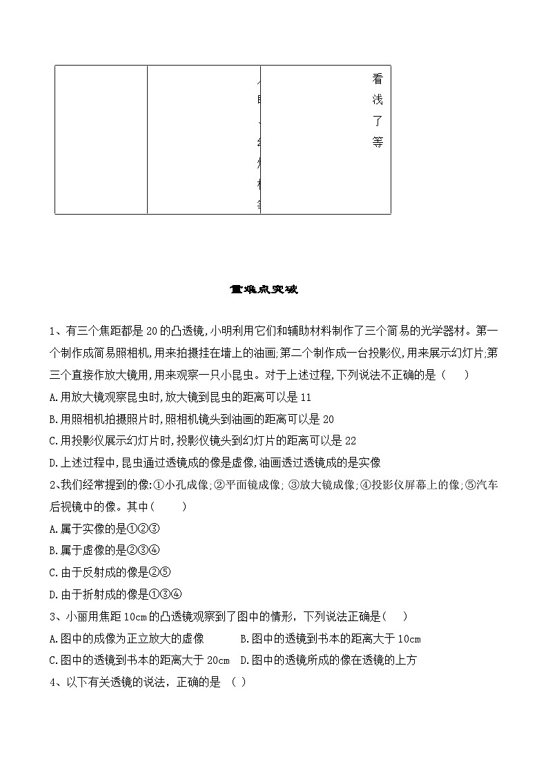 人教版八年级物理上册教材解读与重难点突破 5.2生活中的透镜-【课堂笔记】同步练习（附答案）第3页