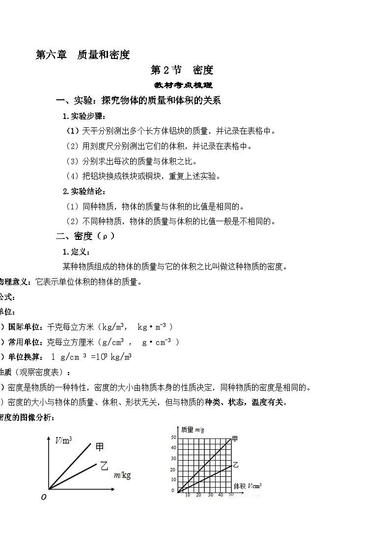 人教版八年级物理上册教材解读与重难点突破 6.2密度-【课堂笔记】同步练习（附答案）第1页