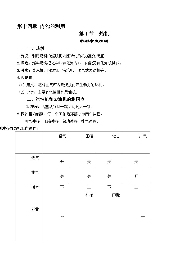 人教版九年级物理全一册教材解读与重难点突破 14.1热机专项练习（附答案）第1页