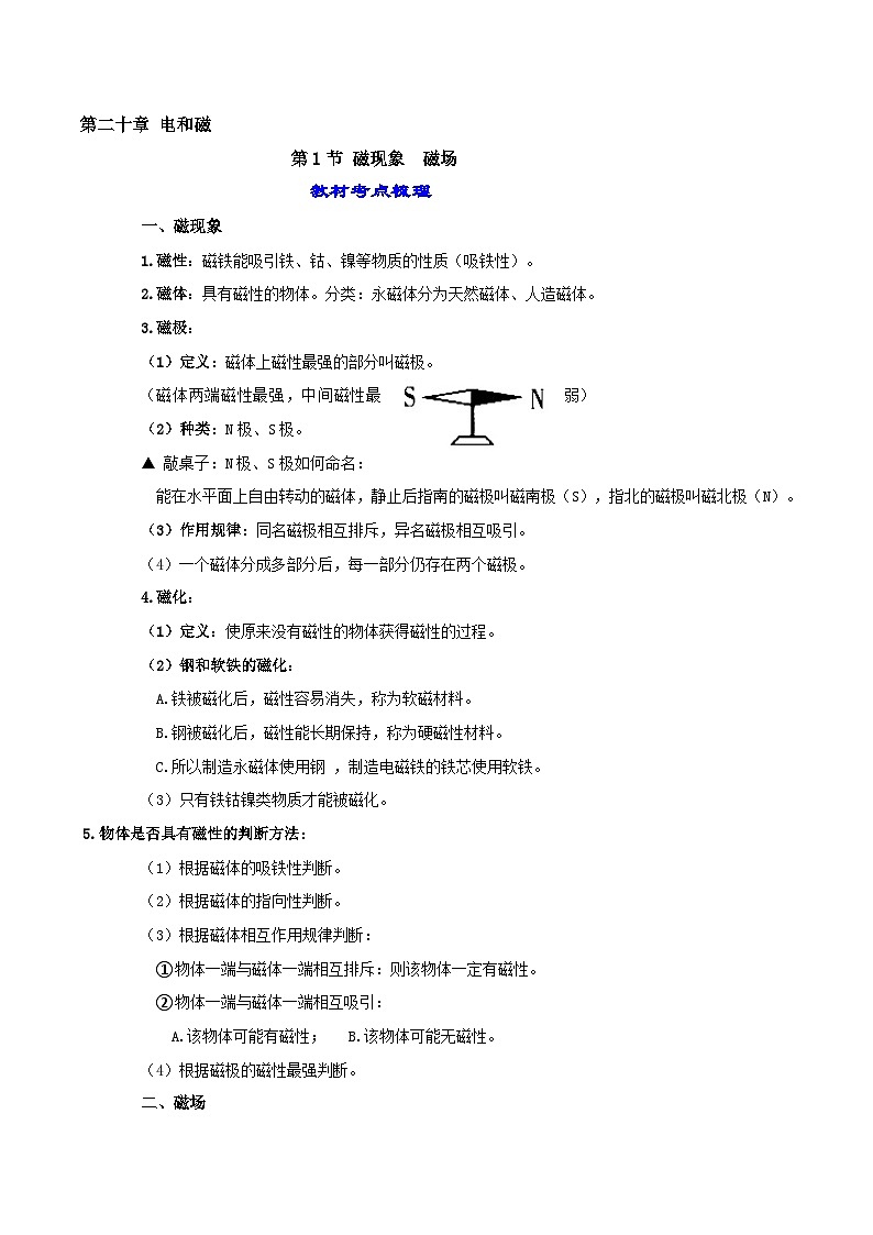 人教版九年级物理全一册教材解读与重难点突破 20.1磁现象 磁场专项练习（附答案）第1页