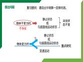 8.2《二力平衡》精品课件+教学设计+同步练习题（含参考答案)