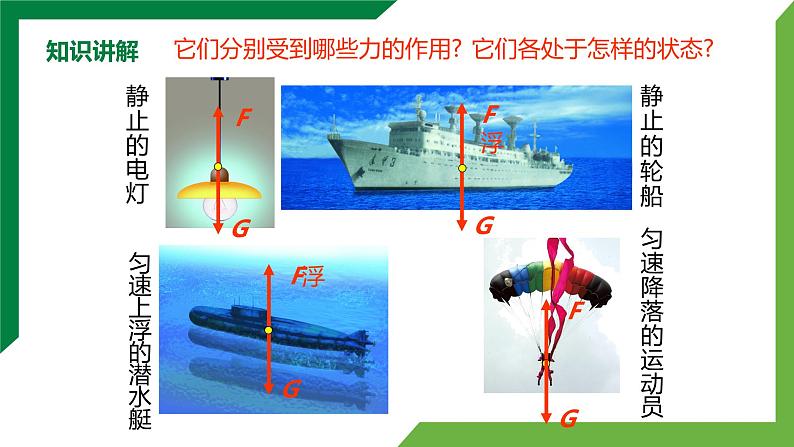 8.2《二力平衡》精品课件+教学设计+同步练习题（含参考答案)04