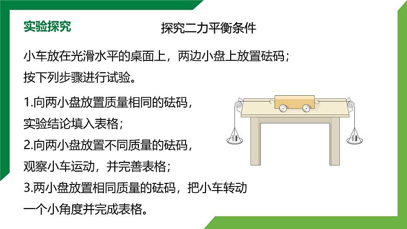 8.2《二力平衡》精品课件+教学设计+同步练习题（含参考答案)07