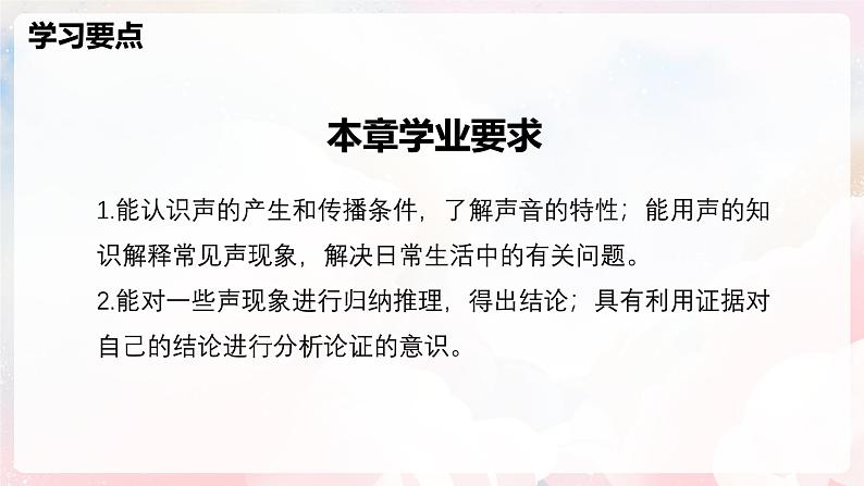 第二章  声的世界单元整理与复习—初中物理八年级全一册 同步教学课件（沪科版2024）第2页