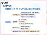 第二章  声的世界单元整理与复习—初中物理八年级全一册 同步教学课件+教学设计+同步练习（沪科版2024）