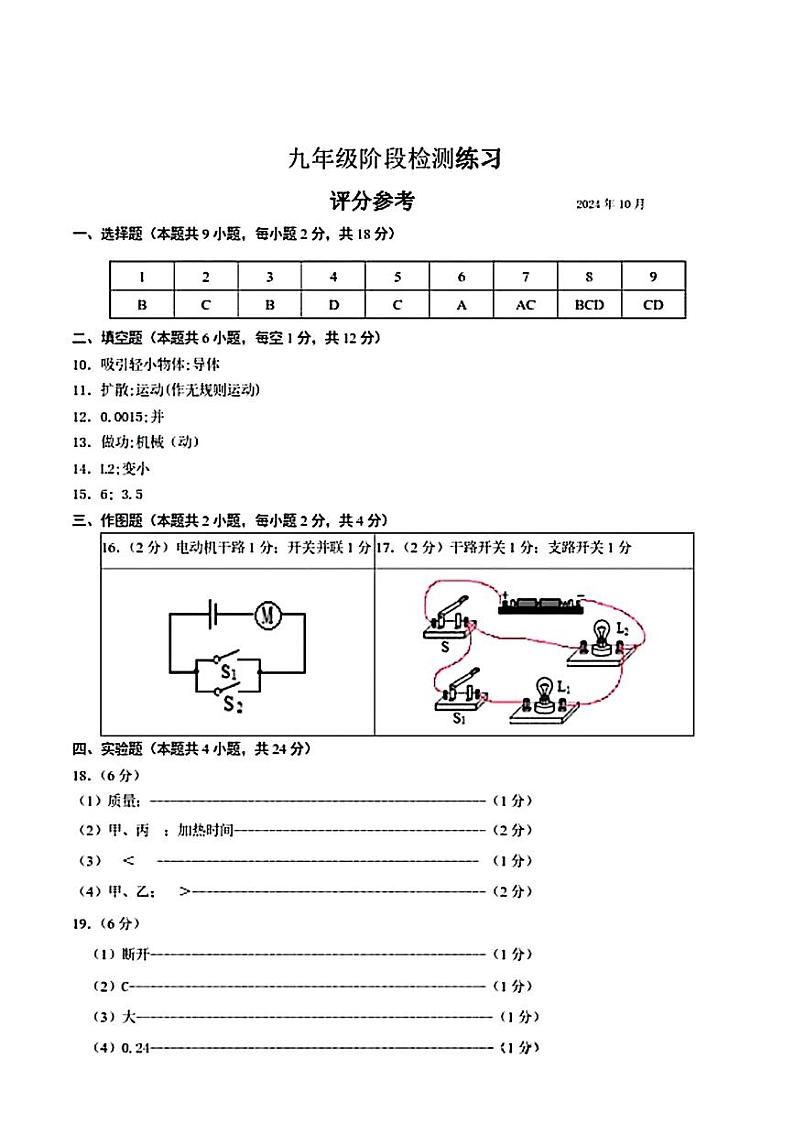 答案第1页