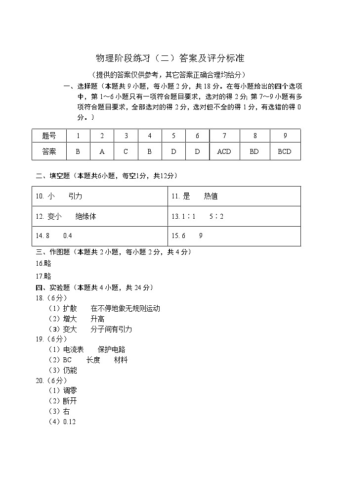 物理答案第1页