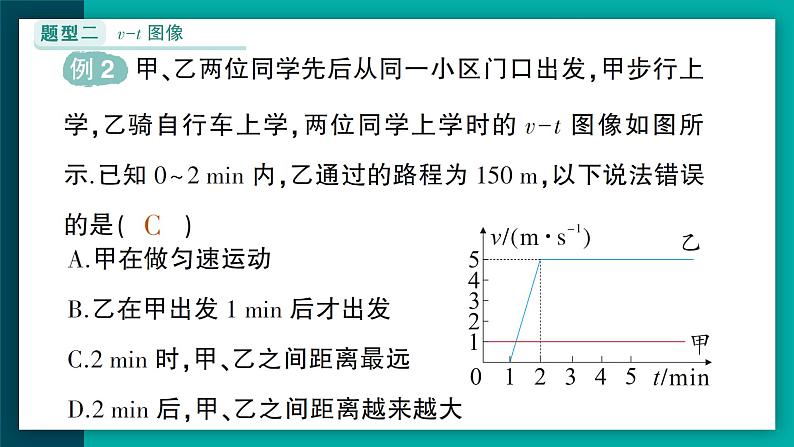 专题一 运动的图像第5页