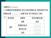 【新课标】物理【人教版】八年级上册（2024）【课件+教案+作业课件】第一章 机械运动第2节   运动的描述（含视频）