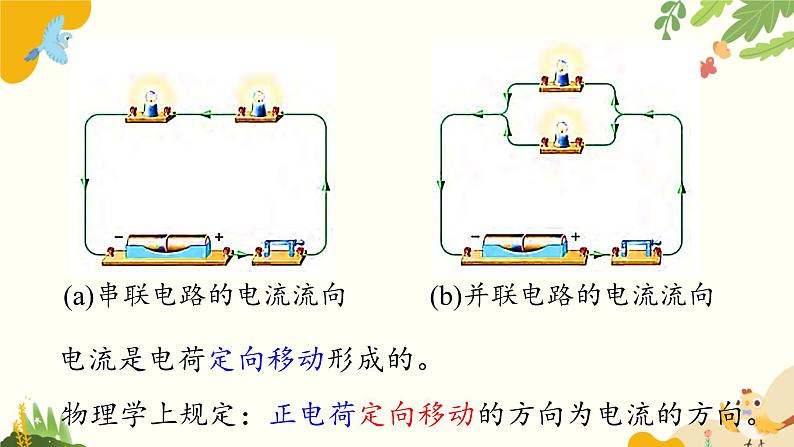 粤沪版物理九年级上册 13.3 怎样认识和测量电流 课件第6页