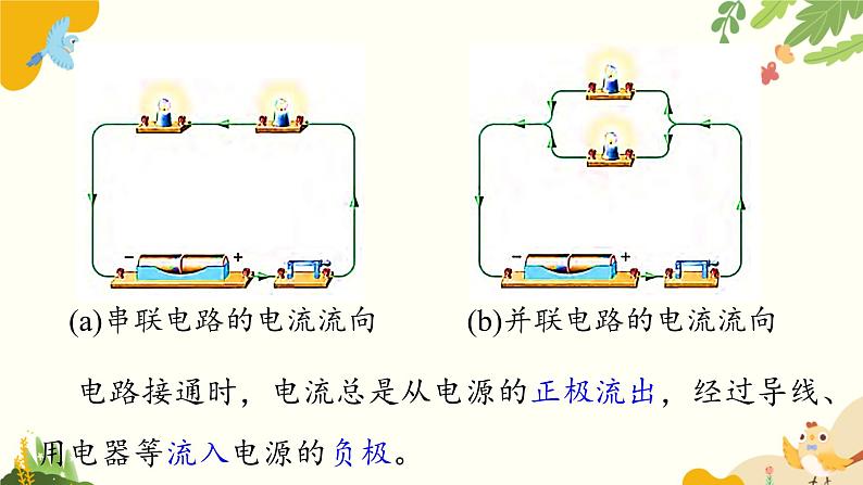 粤沪版物理九年级上册 13.3 怎样认识和测量电流 课件第7页