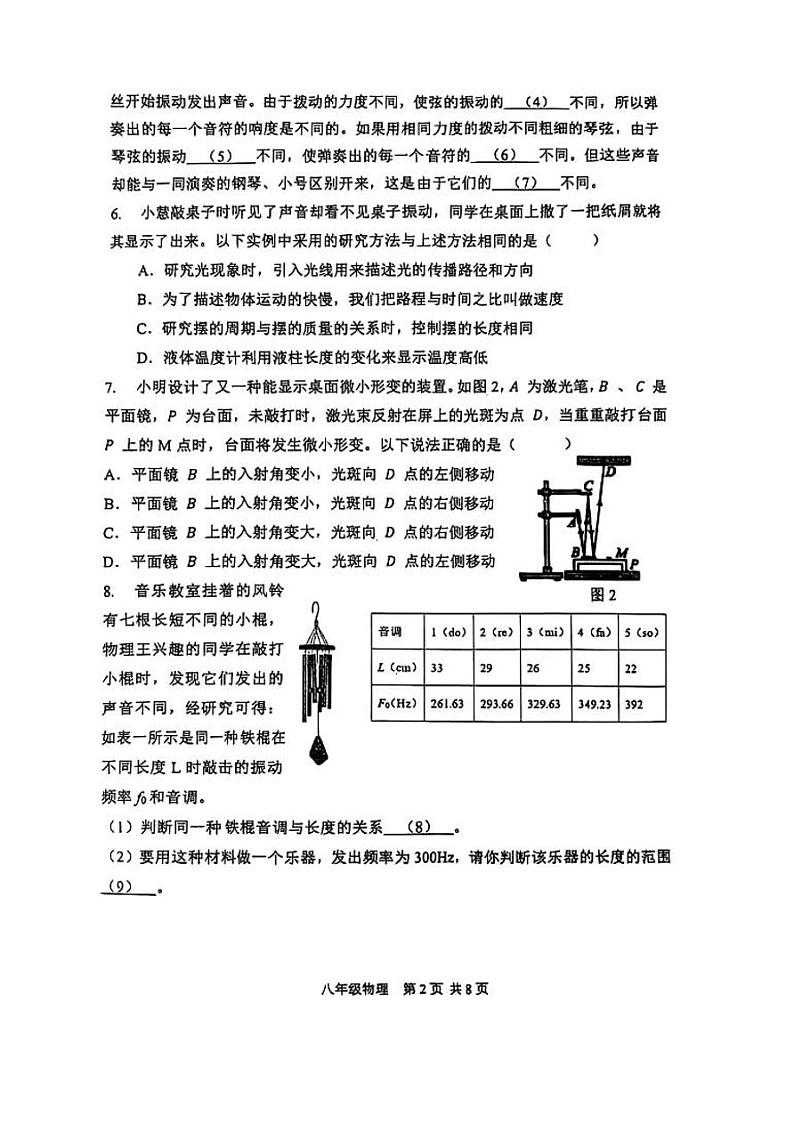 上海市闵行区2024-2025学年八年级上学期期中考试物理试卷第2页