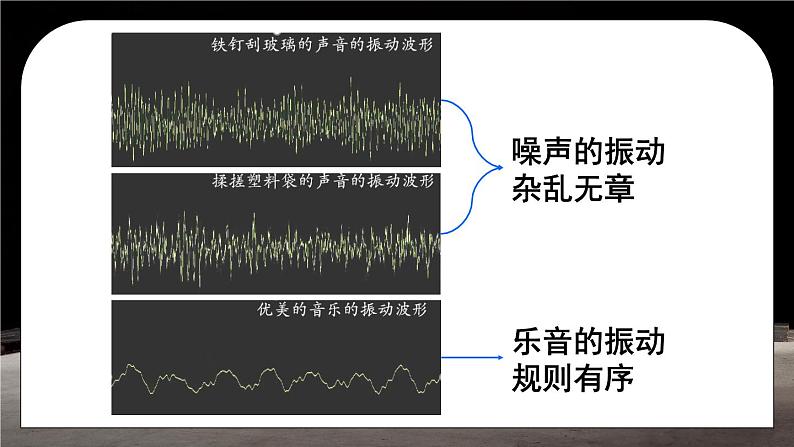 第4节 噪声的危害和控制（课件）第4页