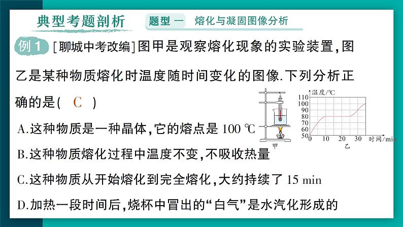 专题二 物态变化的图像第2页