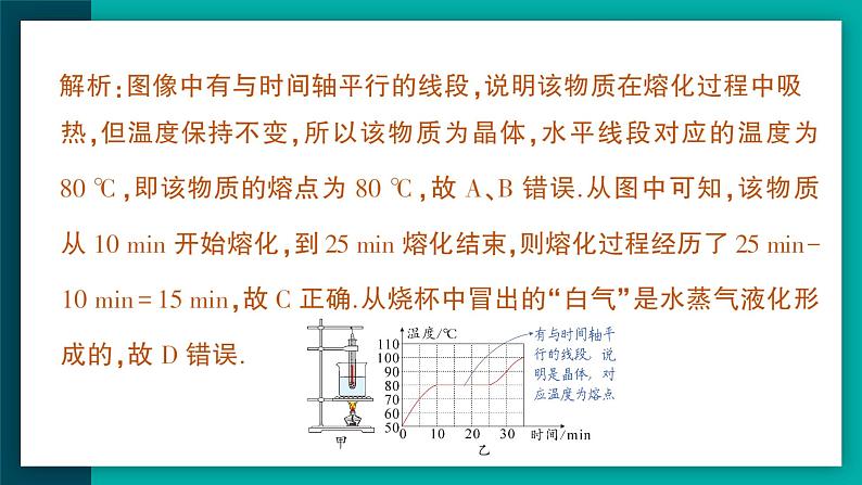 专题二 物态变化的图像第3页