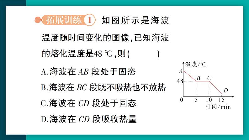 专题二 物态变化的图像第4页