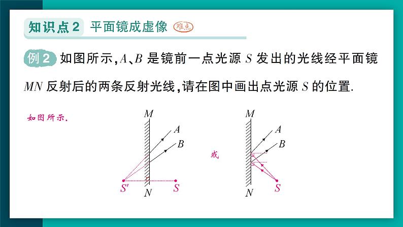 【新课标】物理【人教版】八年级上册（2024）【课件+教案+作业课件】第四章 光现象（第3节 平面镜成像）（含视频）07