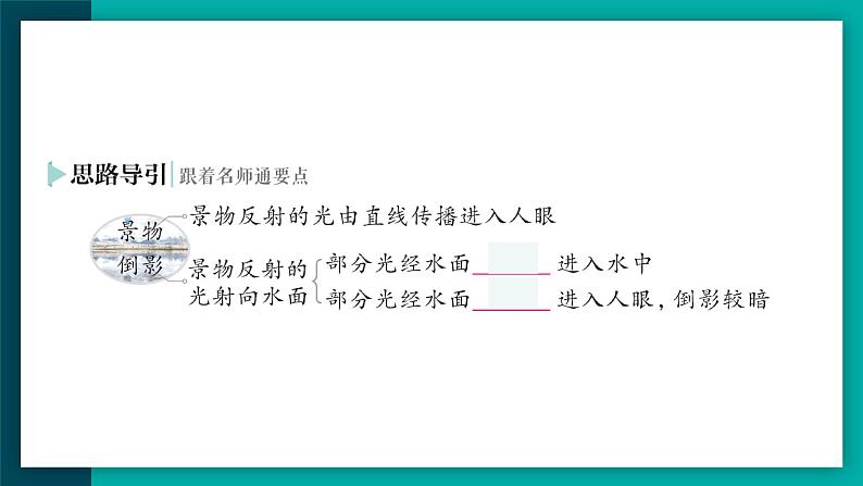 【新课标】物理【人教版】八年级上册（2024）【课件+教案+作业课件】第四章 光现象（第4节 光的折射）（含视频）04