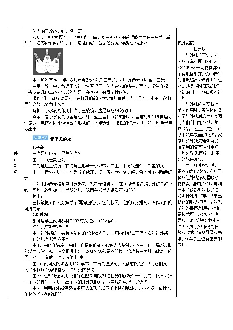 第5节 光的色散第3页