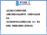 【新課標】物理【人教版】八年級上冊（2024）【課件+教案+作業(yè)課件】第五章 透鏡及其應用（第1節(jié) 透鏡 ）（含視頻）