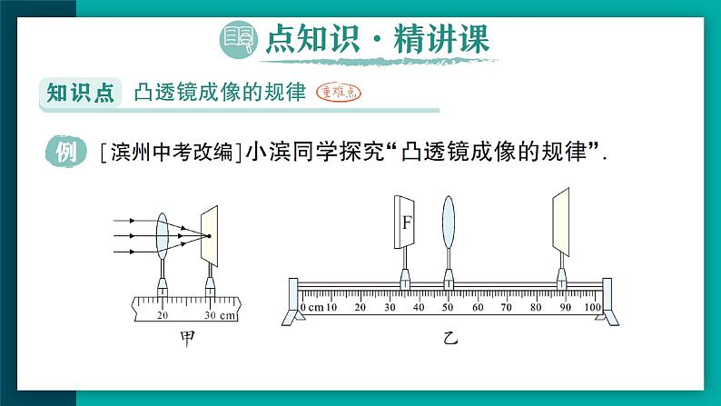 【新课标】物理【人教版】八年级上册（2024）【课件+教案+作业课件】第五章 透镜及其应用（第3节  凸透镜成像的规律）（含视频）02