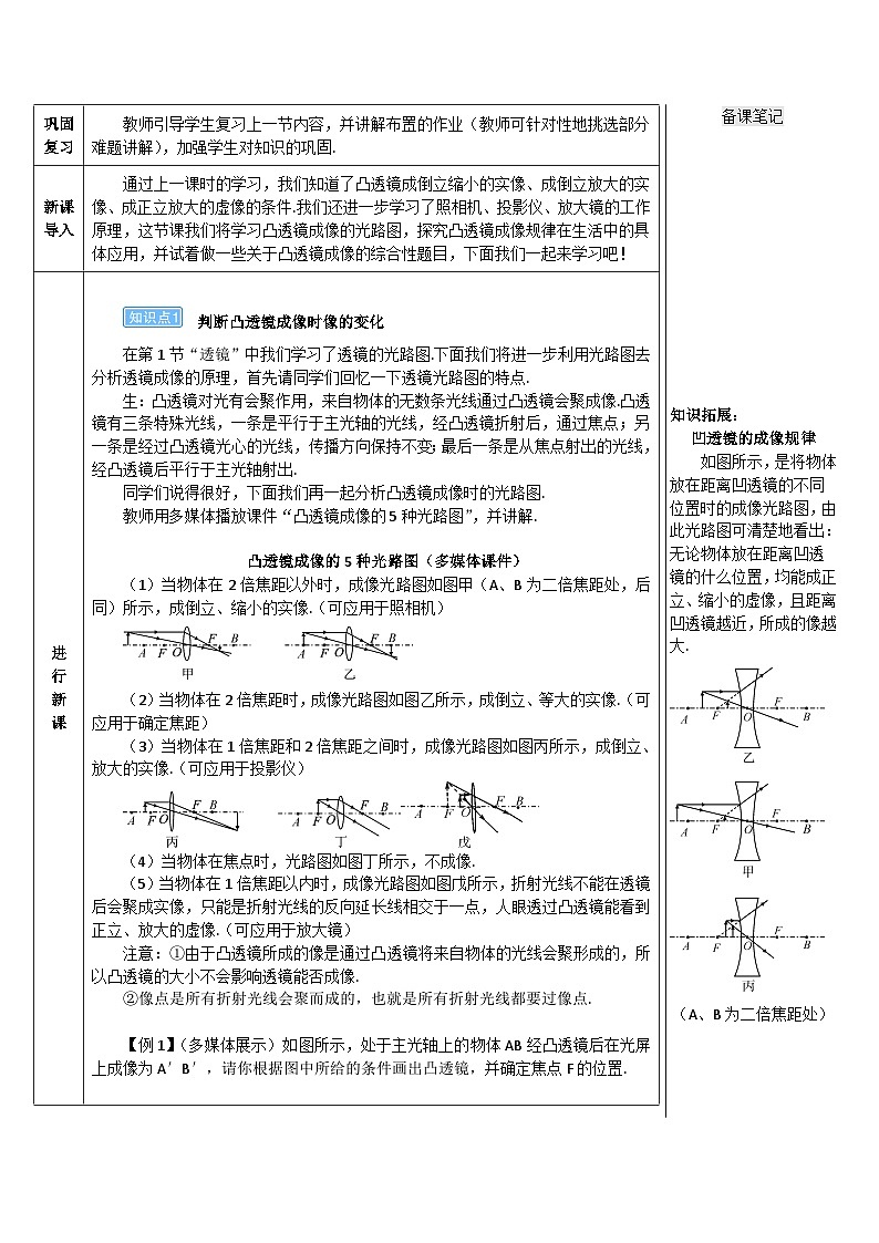 【新课标】物理【人教版】八年级上册（2024）【课件+教案+作业课件】第五章 透镜及其应用（第3节  凸透镜成像的规律）（含视频）02