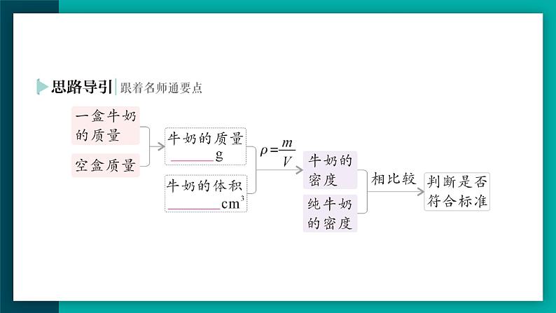 【新课标】物理【人教版】八年级上册（2024）【课件+教案+作业课件】第六章 质量与密度（第4节 密度的应用）（含视频）07