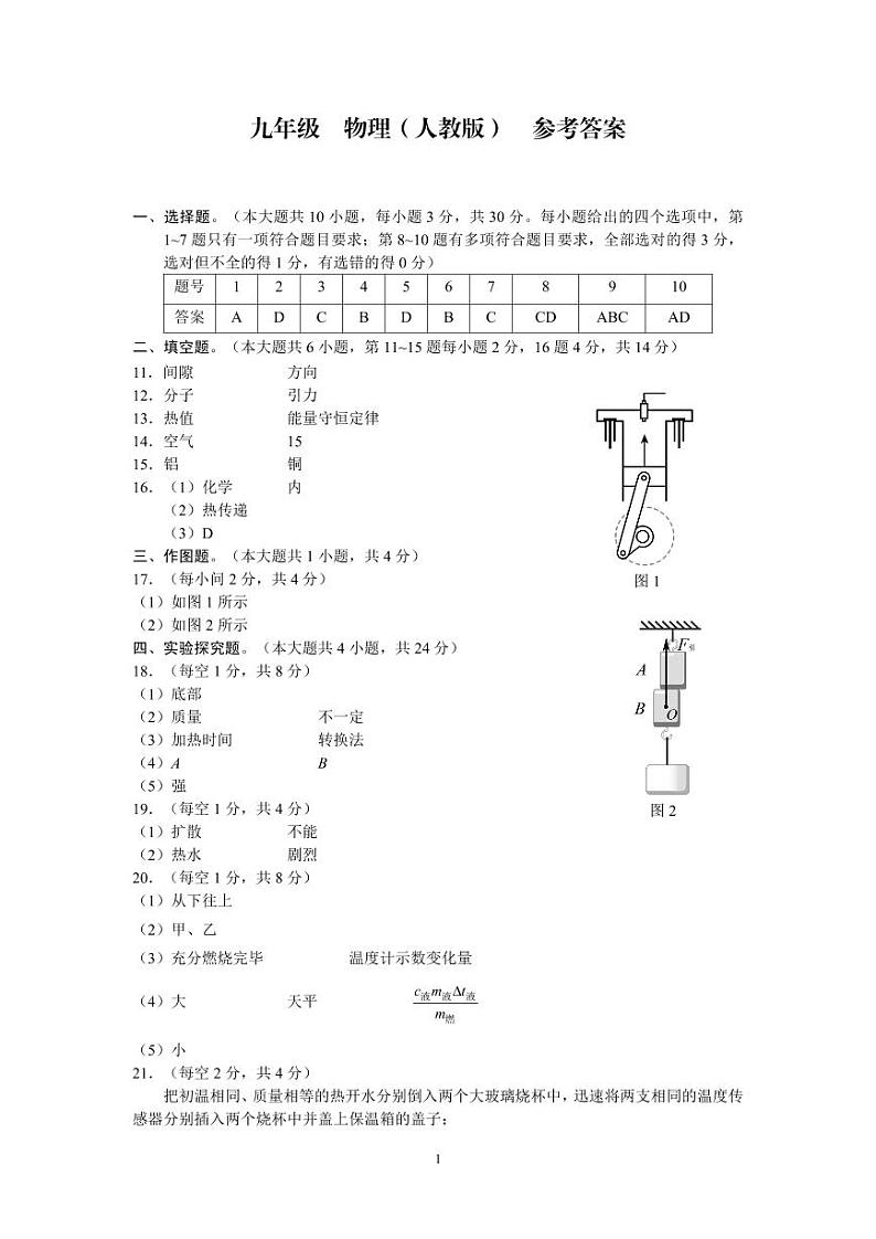 2024-2025学年上学期曲靖市麒麟区卓立学校10月月考九年级物理人教版 答案第1页