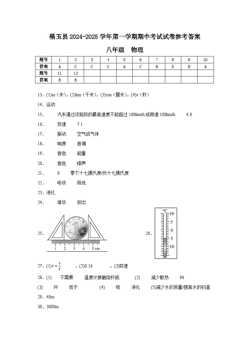 八年级期中考试物理参考答案第1页