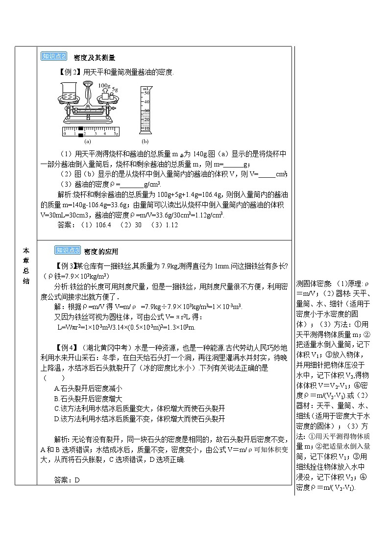 本章复习和总结第2页