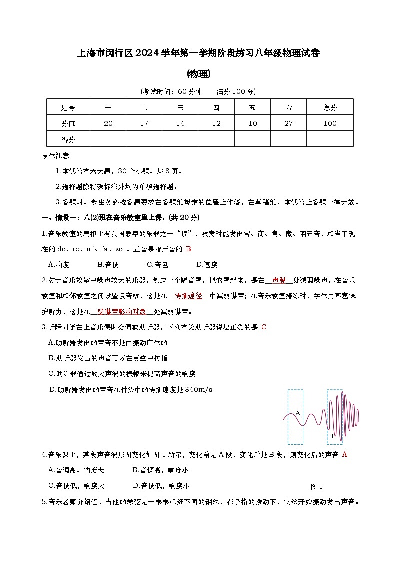 上海市闵行区2024学年八上物理期中综合测试卷-教师版第1页