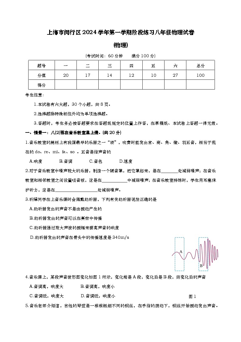 上海市闵行区2024学年八上物理期中综合测试卷-学生版第1页