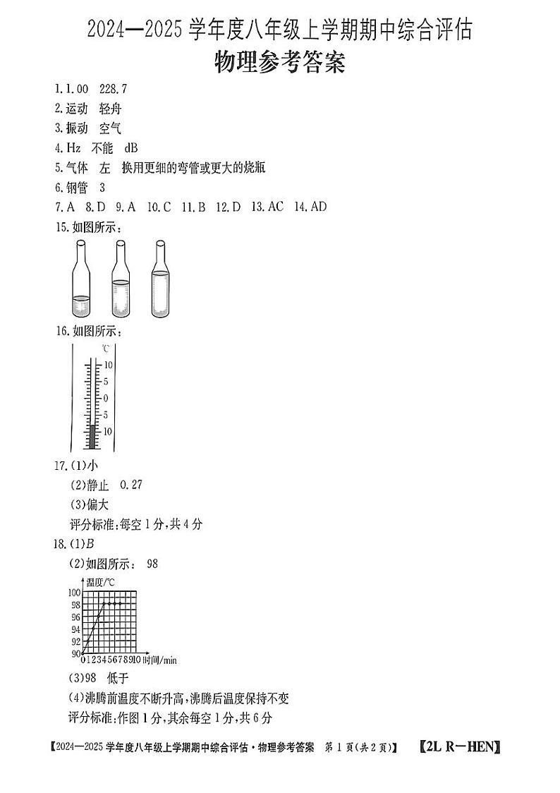河南省信阳市2024-2025学年人教版八年级上期物理期中测试卷【答案】第1页
