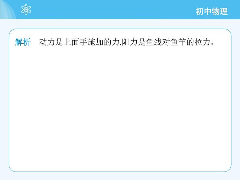 【新课标】物理【北京版】八年级全册（2024）【重点知识点解析、测试解析】第十一章　简单机械04